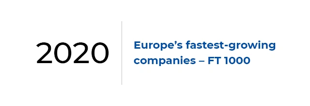 codespring-europe-fastest-growing-companies-webp